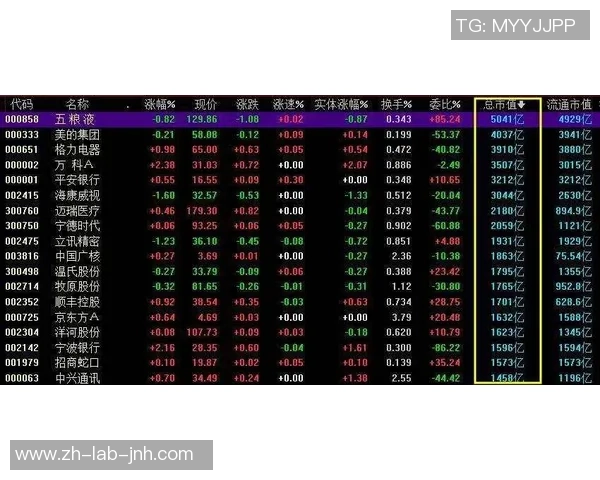 西安极限运动队引领灵活性潮流最新TOP10榜单揭晓 西安极限运动队引领灵活性潮流最新TOP10榜单揭晓